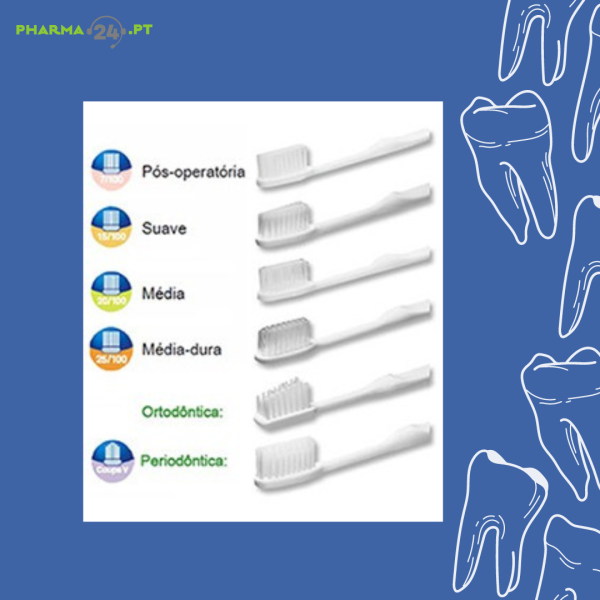 Elgydium Clinic Esc Periodontica 15/100